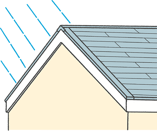 屋根のけらば部に雨があたる図