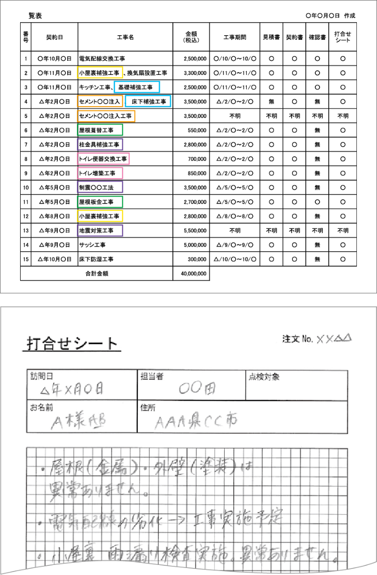 契約内容の一覧表・打合せシート