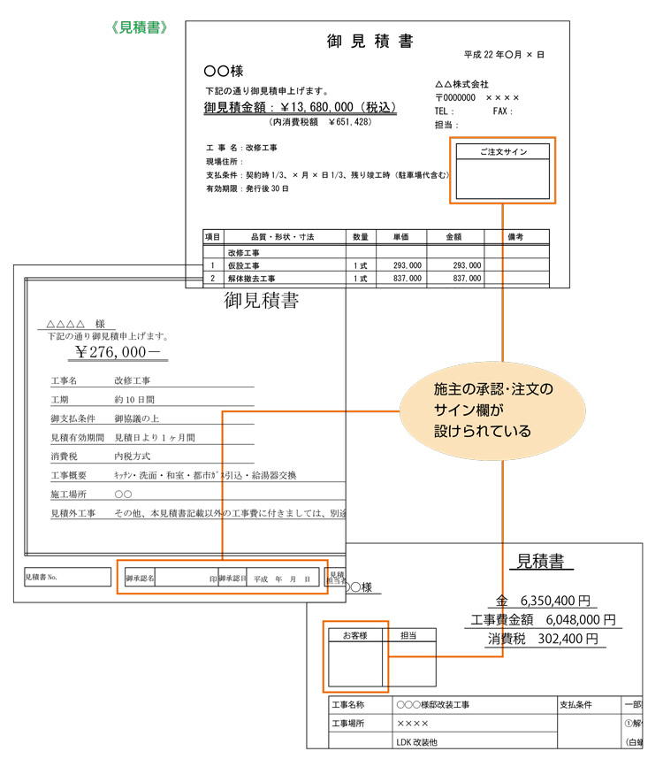 お客様承認サイン欄がある見積書の例