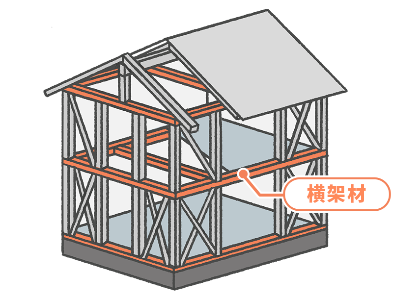 横架材とは