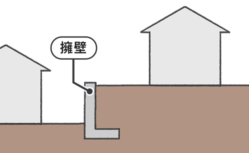 擁壁とは