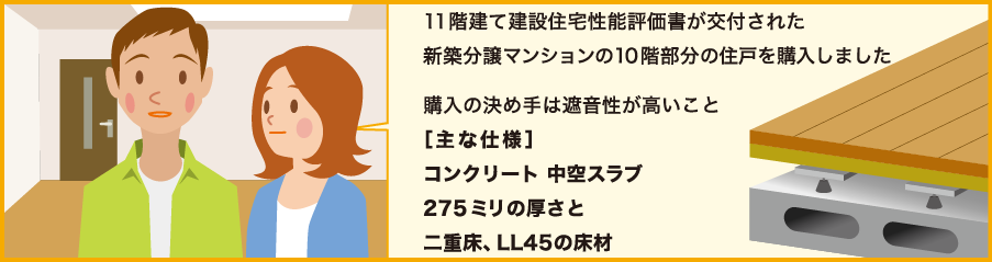 共同住宅編 トラブル事例4