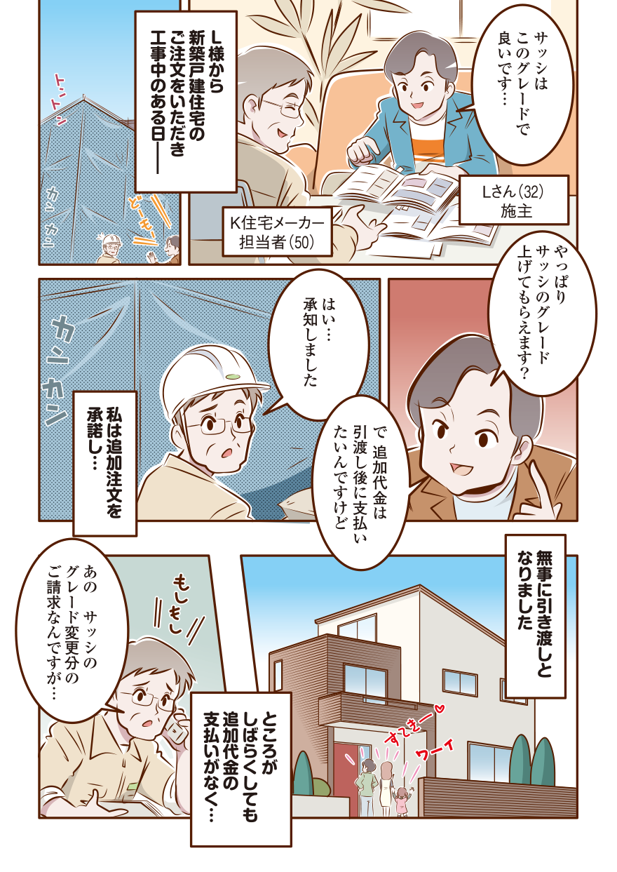 ＬさんからＫ住宅メーカーに新築戸建住宅の注文があった。工事中のある日にサッシのグレードを上げる追加注文があり、追加料金は引き渡し後に支払うと言われた。Ｋ住宅メーカーは追加注文を承諾し住宅を引き渡したが、しばらくしても追加料金の支払いがない。