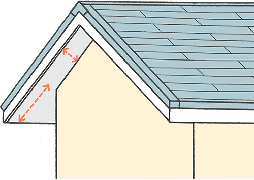 軒を出した屋根と水切り金物の説明図